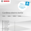 Инструкция по эксплуатации для электрочайника Bosch TWK4M224
